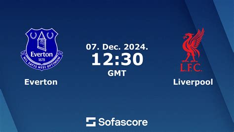 liverpool score tonight|Liverpool live score, schedule & player stats .